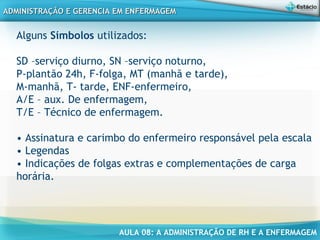 AULA 08: A ADMINISTRAÇÃO DE RH E A ENFERMAGEM
ADMINISTRAÇÃO E GERENCIA EM ENFERMAGEMADMINISTRAÇÃO E GERENCIA EM ENFERMAGEM
Alguns Símbolos utilizados:
SD –serviço diurno, SN –serviço noturno,
P-plantão 24h, F-folga, MT (manhã e tarde),
M-manhã, T- tarde, ENF-enfermeiro,
A/E – aux. De enfermagem,
T/E – Técnico de enfermagem.
• Assinatura e carimbo do enfermeiro responsável pela escala
• Legendas
• Indicações de folgas extras e complementações de carga
horária.
 
 