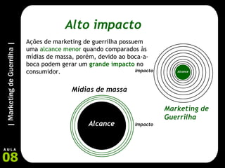 Ações de marketing de guerrilha possuem uma  alcance menor  quando comparados às mídias de massa, porém, devido ao boca-a-boca podem gerar um  grande impacto  no consumidor. Alto impacto 