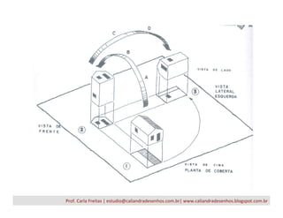 Prof.	
  Carla	
  Freitas	
  |	
  estudio@caliandradesenhos.com.br|	
  www.caliandradesenhos.blogspot.com.br	
  
 