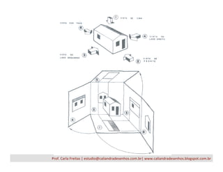 Prof.	
  Carla	
  Freitas	
  |	
  estudio@caliandradesenhos.com.br|	
  www.caliandradesenhos.blogspot.com.br	
  
 