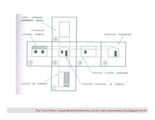 Prof.	
  Carla	
  Freitas	
  |	
  estudio@caliandradesenhos.com.br|	
  www.caliandradesenhos.blogspot.com.br	
  
 
