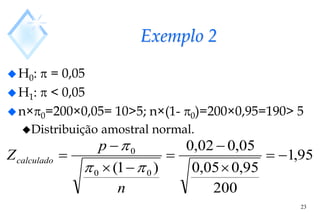 Exemplo 2
H0:  = 0,05
H1:  < 0,05
n×0=200×0,05= 10>5; n×(1- 0)=200×0,95=190> 5
Distribuição amostral normal.
23
95
,
1
200
95
,
0
05
,
0
05
,
0
02
,
0
)
1
( 0
0
0









n
p
Zcalculado



 