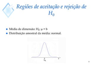 9
 Média de dimensão: H0:  = b
 Distribuição amostral da média: normal.
Regiões de aceitação e rejeição de
H0
 