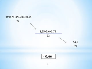 46
11*0.75+8*0.70+3*0.25
22
8,25+5,6+0,75
22
14,6
22
= 0,66
 