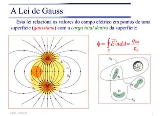 Esta lei relaciona os valores do campo elétrico em pontos de uma
superfície (gaussiana) com a carga total dentro da superfície:
S1
S4
S3
S2
0
F328 – 2S20123 1
int
ˆ

S
  EndA
 q
→
A Lei de Gauss
 