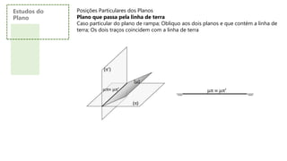 Posições Particulares dos Planos
Plano que passa pela linha de terra
Caso particular do plano de rampa; Obliquo aos dois planos e que contém a linha de
terra; Os dois traços coincidem com a linha de terra
Estudos do
Plano
 