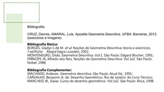 Bibliografia:
CRUZ, Dennis; AMARAL, Luís. Apostila Geometria Descritiva. UFBA: Barreiras, 2012.
(exercícios e imagens)
Bibliografia Básica:
BORGES, Gladys C.de M. et al. Noções de Geometria Descritiva: teoria e exercícios.
7.ed.Porto Alegre:Sagra Luzzatto, 2002;
MONTENEGRO, Gildo. Geometria Descritiva. Vol.1. São Paulo: Edgard Blucher, 1991;
PRÍNCIPE JR, Alfredo dos Reis. Noções de Geometria Descritiva. Vol.1e2. São Paulo:
Nobel, 1988.
Bibliografia Complementar:
MACHADO, Ardevan. Geometria descritiva. São Paulo: Atual Ed., 1991;
CARVALHO, Benjamin A. de. Desenho Geométrico. Rio de Janeiro: Ao Livro Técnico;
MARCHESI JR., Isaías. Curso de desenho geométrico. Vol.1e2. São Paulo: Ática, 1998.
 