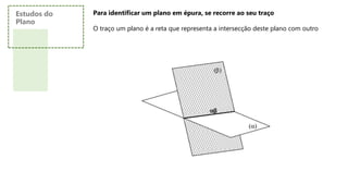 Para identificar um plano em épura, se recorre ao seu traço
O traço um plano é a reta que representa a intersecção deste plano com outro
Estudos do
Plano
 