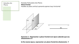 Posições Particulares dos Planos
Plano Frontal
Paralelo ao plano vertical; apresenta apenas traço horizontal
Estudos do
Plano
Exercício 2 – Representar o plano frontal β em épura sabendo que seu
afastamento é 6
b) Na mesma épura, representar um plano frontal de afastamento -7
 
