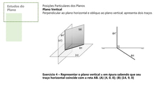 Posições Particulares dos Planos
Plano Vertical
Perpendicular ao plano horizontal e obliquo ao plano vertical; apresenta dois traços
Estudos do
Plano
Exercício 4 – Representar o plano vertical α em épura sabendo que seu
traço horizontal coincide com a reta AB. (A) [4, 0, 0]; (B) [14, 9, 0]
 