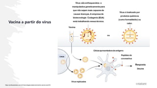 Vacina a partir do vírus
https://profissaobiotec.com.br/5-tecnologias-desenvolvimento-vacina-covid19/
 