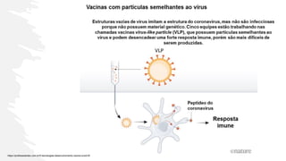 https://profissaobiotec.com.br/5-tecnologias-desenvolvimento-vacina-covid19/
 