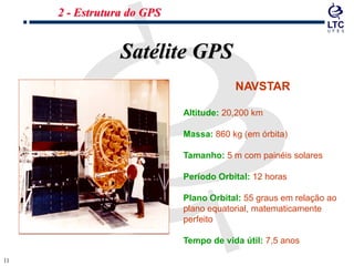 1111
Satélite GPS
NAVSTAR
Altitude: 20,200 km
Massa: 860 kg (em órbita)
Tamanho: 5 m com painéis solares
Período Orbital: 12 horas
Plano Orbital: 55 graus em relação ao
plano equatorial, matematicamente
perfeito
Tempo de vida útil: 7,5 anos
2 - Estrutura do GPS
 