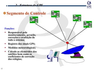 1212
2 - Estrutura do GPS
Segmento de Controle
Funções:
 Responsável pelo
monitoramento, geração,
correções e avaliação de
todo o sistema;
 Registro dos sinais GPS;
 Medidas meteorológicas;
 Cálculo as efemérides dos
satélites bem como os
coeficientes de correção
dos relógios;
 