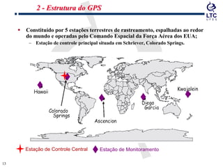 1313
 Constituído por 5 estações terrestres de rastreamento, espalhadas ao redor
do mundo e operadas pelo Comando Espacial da Força Aérea dos EUA;
– Estação de controle principal situada em Schriever, Colorado Springs.
Estação de MonitoramentoEstação de Controle Central
2 - Estrutura do GPS
 