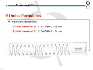 1717
3 - Sinais GPS
Ondas Portadoras
 Importantes frequências:
 Onda Portadora L1: 1.575,42 MHz ( = 19 cm)
 Onda Portadora L2: 1.227,60 MHz ( = 24 cm)
 