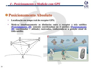 3030
Posicionamento Absoluto
• Localização em tempo real do receptor GPS;
• Mede-se simultaneamente as distâncias entre o receptor e três satélites
(Posicionamento 2D; somente coordenadas) ou 4 satélites (Posicionamento
3D; coordenadas + altitude) rastreados, conhecendo-se a posição atual de
cada satélite.
4 - Posicionamento e Medição com GPS
 