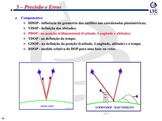 5050
Componentes:
 HDOP - influência da geometria dos satélites nas coordenadas planimétricas;
 VDOP - definição das altitudes;
 PDOP - na posição tridimensional (Latitude, Longitude e altitude);
 TDOP - na definição do tempo;
 GDOP - na definição da posição (Latitude, Longitude, altitude) e o tempo.
 RDOP - medida relativa do DOP para uma base ou vetor.
5 – Precisão e Erros
 