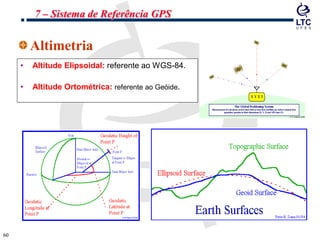6060
Altimetria
• Altitude Elipsoidal: referente ao WGS-84.
7 – Sistema de Referência GPS
• Altitude Ortométrica: referente ao Geóide.
 