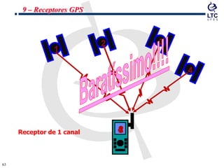 6363
4
3
123412341234Receptor de 1 canal
9 – Receptores GPS
 