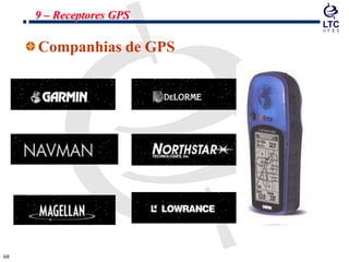 6868
Companhias de GPS
9 – Receptores GPS
 