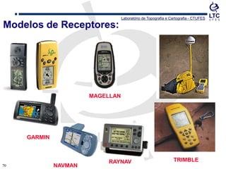 7070
Modelos de Receptores:
Laboratório de Topografia e Cartografia - CTUFES
GARMIN
MAGELLAN
NAVMAN
TRIMBLERAYNAV
 