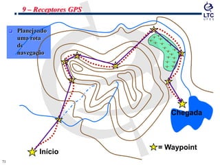 7171
 Planejando
uma rota
de
navegação
Início
= Waypoint
9 – Receptores GPS
Chegada
 