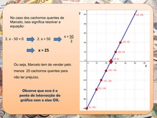 No caso dos cachorros quentes de
Marcelo, isso significa resolver a
equação:
Ou seja, Marcelo tem de vender pelo
menos 25 cachorros quentes para
não ter prejuízo.
Observe que esse é o
ponto de intersecção do
gráfico com o eixo OX.
x
y
2. x - 50 = 0 2. x = 50
x = 25
x = 50
2
 