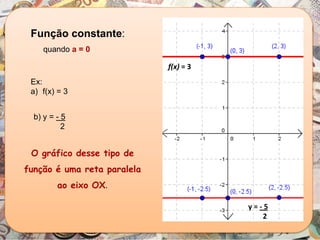 O gráfico desse tipo de
função é uma reta paralela
ao eixo OX.
Função constante:
quando a = 0
Ex:
a) f(x) = 3
b) y = - 5
2
f(x) = 3
y = - 5
2
 