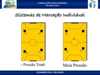 UI MARIA LENIR ARAÚJO MENESES
Educação Física
Sistemas de Marcação Individual
Sistemas de Marcação Individual
LEONARDO DE A. DELGADO
- Pressão Total- Meia Pressão
 