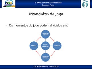 UI MARIA LENIR ARAÚJO MENESES
Educação Física
Momentos do Jogo
Momentos do Jogo
• Os momentos do jogo podem divididos em:
LEONARDO DE A. DELGADO
 