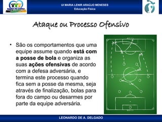 UI MARIA LENIR ARAÚJO MENESES
Educação Física
Ataque ou Processo Ofensivo
Ataque ou Processo Ofensivo
• São os comportamentos que uma
equipe assume quando está com
está com
a posse de bola
a posse de bola e organiza as
suas ações ofensivas
ações ofensivas de acordo
com a defesa adversária, e
termina este processo quando
fica sem a posse da mesma, seja
através de finalização, bolas para
fora do campo ou desarmes por
parte da equipe adversária.
LEONARDO DE A. DELGADO
 