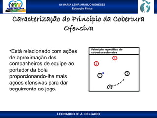 UI MARIA LENIR ARAÚJO MENESES
Educação Física
Caracterização do Princípio da Cobertura
Caracterização do Princípio da Cobertura
Ofensiva
Ofensiva
•Está relacionado com ações
de aproximação dos
companheiros de equipe ao
portador da bola
proporcionando-lhe mais
ações ofensivas para dar
seguimento ao jogo.
LEONARDO DE A. DELGADO
 