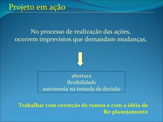 No processo de realização das ações,  ocorrem imprevistos que demandam mudanças,  Projeto em ação abertura flexibilidade autonomia na tomada de decisão Trabalhar com correção de rumos e com a idéia de Re-planejamento 