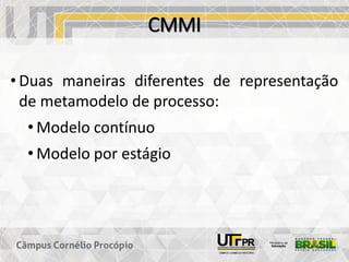 CMMI
• Duas maneiras diferentes de representação
de metamodelo de processo:
• Modelo contínuo
• Modelo por estágio
 