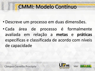 CMMI: Modelo Contínuo
• Descreve um processo em duas dimensões.
• Cada área de processo é formalmente
avaliada em relação a metas e práticas
específicas e classificada de acordo com níveis
de capacidade
 