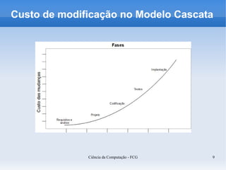 Custo de modificação no Modelo Cascata




              Ciência da Computação - FCG   9
 