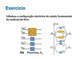 Exercício
1)Deduza a configuração eletrônica do estado fundamental
da molécula de flúor.
 