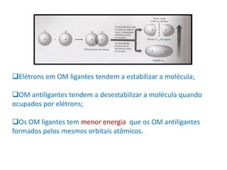 Elétrons em OM ligantes tendem a estabilizar a molécula;

OM antiligantes tendem a desestabilizar a molécula quando
ocupados por elétrons;

Os OM ligantes tem menor energia que os OM antiligantes
formados pelos mesmos orbitais atômicos.
 