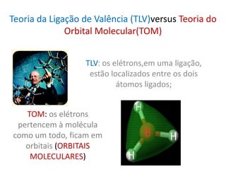 Teoria da Ligação de Valência (TLV)versus Teoria do
              Orbital Molecular(TOM)


                  TLV: os elétrons,em uma ligação,
                   estão localizados entre os dois
                           átomos ligados;


   TOM: os elétrons
 pertencem à molécula
como um todo, ficam em
   orbitais (ORBITAIS
    MOLECULARES)
 