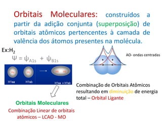 Orbitais Moleculares: construídos a
    partir da adição conjunta (superposição) de
    orbitais atômicos pertencentes à camada de
    valência dos átomos presentes na molécula.
Ex:H2
                                                       AO- ondas centradas
   Ψ = ψA1s + ψB1s


                                  Combinação de Orbitais Atômicos
                                  resultando em diminuição de energia
                                  total – Orbital Ligante
    Orbitais Moleculares
  Combinação Linear de orbitais
     atômicos – LCAO - MO
 