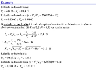 Exemplo
Referido ao lado de baixa:
Rc = 484  e Xm = 89,4 
Referido ao lado de alta (a = VH/VL = 2200/220 = 10):
Rc = 48.400  e Xm = 8.940 
O teste de curto-circuito foi realizado aplicando-se tensão no lado de alta tensão até
obter corrente nominal (10 kVA/2,2 kV = 4,55 A). Assim, temos:
















3
,
31
4
,
10
97
,
32
97
,
32
55
,
4
150
4
,
10
55
,
4
215
2
2
2
2
2
2
2
eq
eq
eq
cc
cc
eq
cc
cc
eq
cc
eq
cc
R
Z
X
I
V
Z
I
P
R
I
R
P
Referido ao lado de alta:
Req = 10,4  e Xeq = 31,3 
Referido ao lado de baixa (a = VL/VH = 220/2200 = 0,1):
Req = 0,104  e Xeq = 0,313 
 