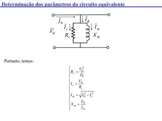 Determinação dos parâmetros do circuito equivalente
Portanto, temos:


















m
m
c
m
c
c
c
I
V
X
I
I
I
R
V
I
P
V
R
0
2
2
0
0
0
2
0
0
V

I
0
I
c
R m
X
c
I m
I
 