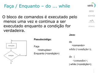 Faça / Enquanto – do ... while O bloco de comandos é executado pelo menos uma vez e continua a ser executado enquanto a condição for verdadeira . Pseudocódigo: Faça <instruções> Enquanto (<condição>) Java: do <comando> while (<condição>); do  { <comandos>; }  while (<condição>); 