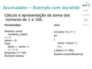 Acumulador – Exemplo com do/ while Cálculo e apresentação da soma dos números de 1 a 100. Pseudocódigo: Declarar i,soma numérico_inteiro; i    1; soma    0; Faça soma    soma + i; i    i + 1; Enquanto i <= 100; Escrever (soma); Java: int soma = 0, i = 1; do { soma = soma + i; i++; } while (i <= 100); System.out.println(soma); 