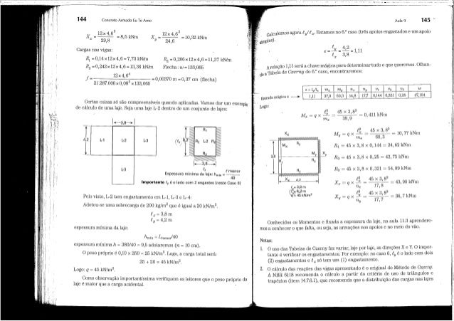 concreto armado eu te amo pdf concreto armado eu te amo pdf