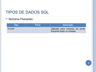 TIPOS DE DADOS SQL
 Números Flutuantes
9
Tipo Faixa Descrição
FLOAT Utilizado para números de ponto
flutuante duplo ou simples
 