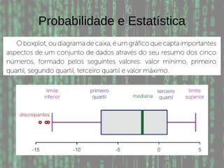 Probabilidade e Estatística
 