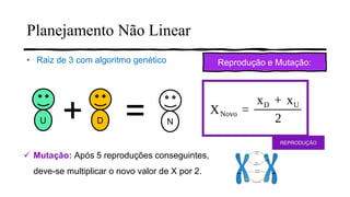 Planejamento Não Linear
• Raiz de 3 com algoritmo genético
U D
Reprodução e Mutação:
+ = N
✓ Mutação: Após 5 reproduções conseguintes,
deve-se multiplicar o novo valor de X por 2.
REPRODUÇÃO
 
