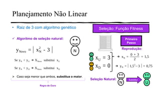Planejamento Não Linear
• Raiz de 3 com algoritmo genético Seleção: Função Fitness
N
✓ Algoritmo de seleção natural:
➢ Caso seja menor que ambos, substitua o maior.
Primeiro
Passo
Reprodução:
U
D
N
SubstituiSeleção Natural:
U
Regra de Ouro
 